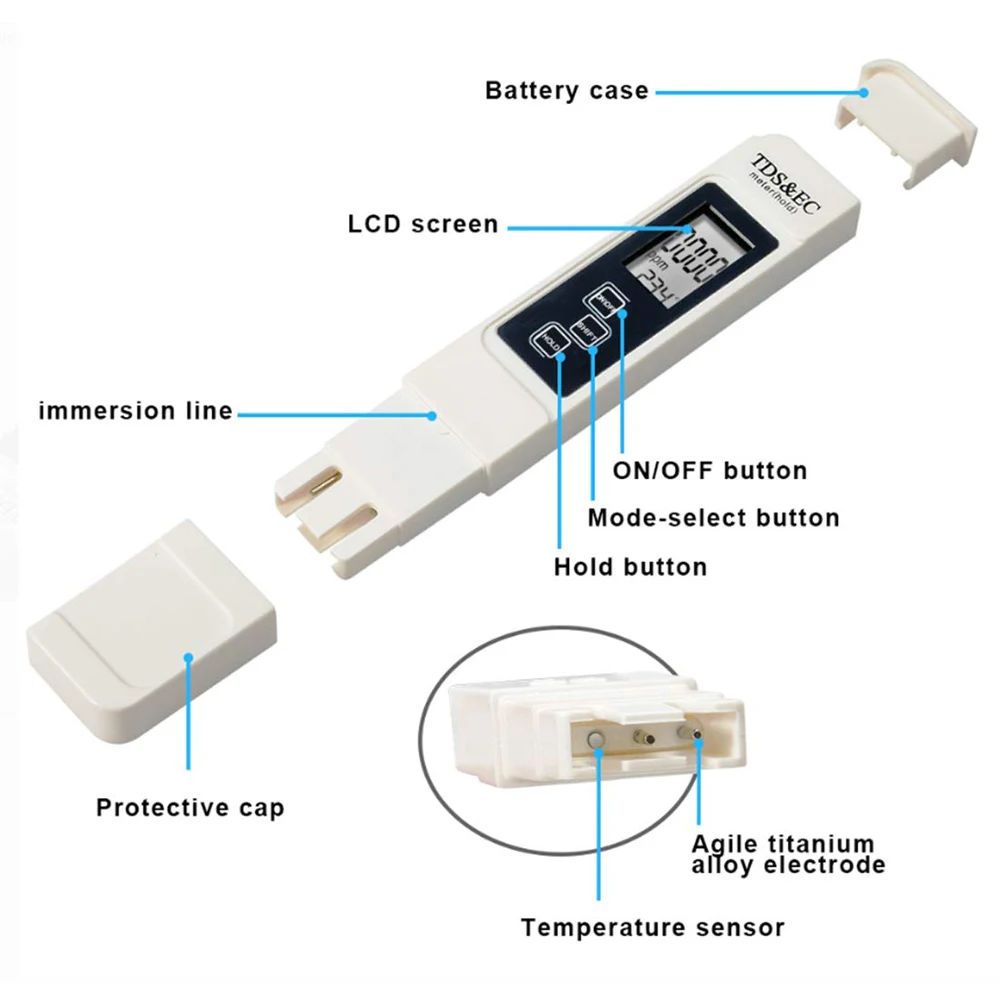 Digital TDS EC Water Tester Me - Ph Meter Digital Water Tester 评论和价格